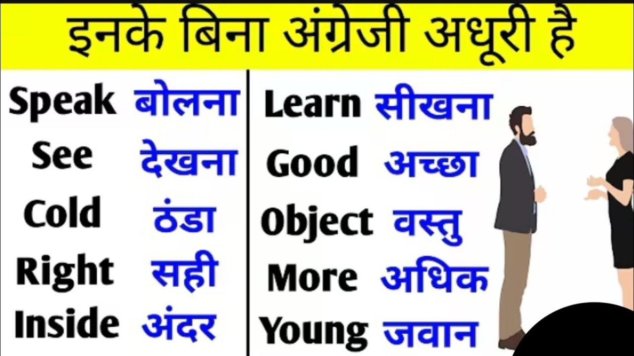 Daily Use English Words || प्रतिदिन प्रयोग होने वाले अंग्रेजी शब्दों || Subscribe 🙏 ||