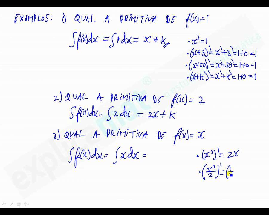Introdução Cálculo Integral - Primitivas