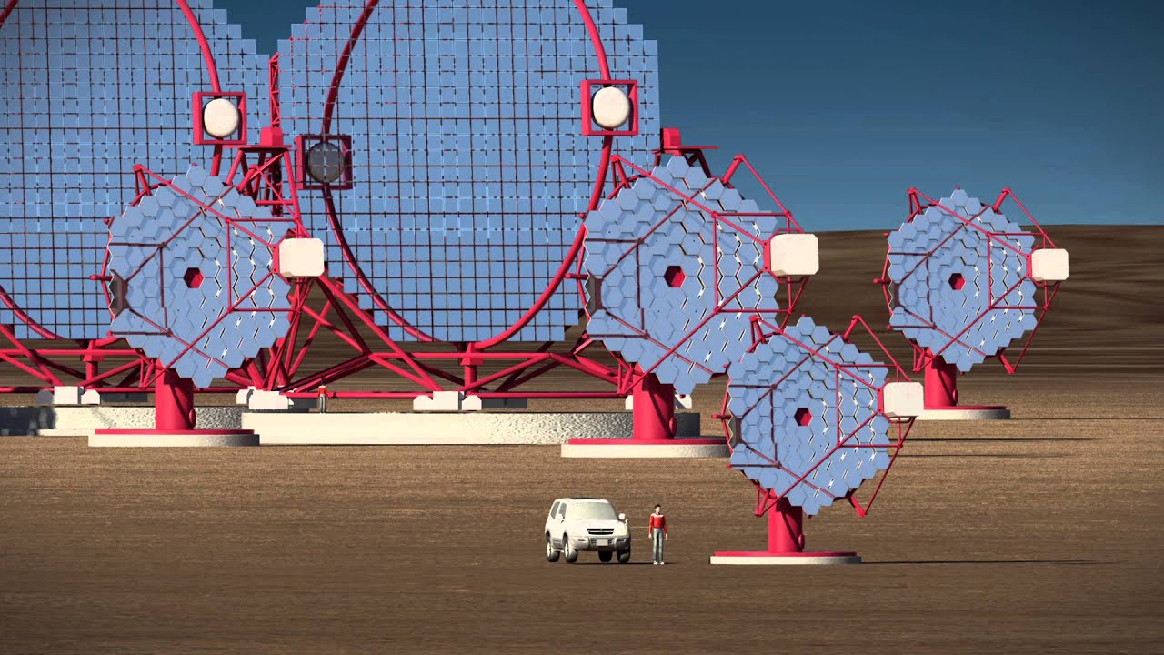 Cherenkov Telescope Array Observatory