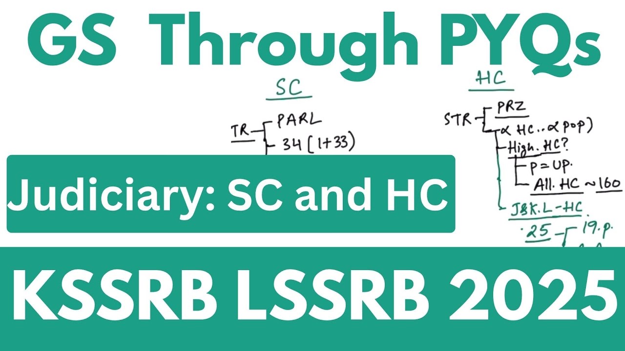 KSSRB LSSRB PYQs | GS | Judiciary