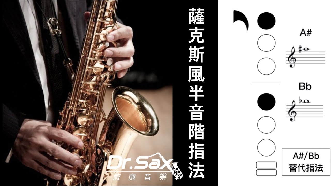 超實用！薩克斯風半音階指法 / 一秒找到你要的指法