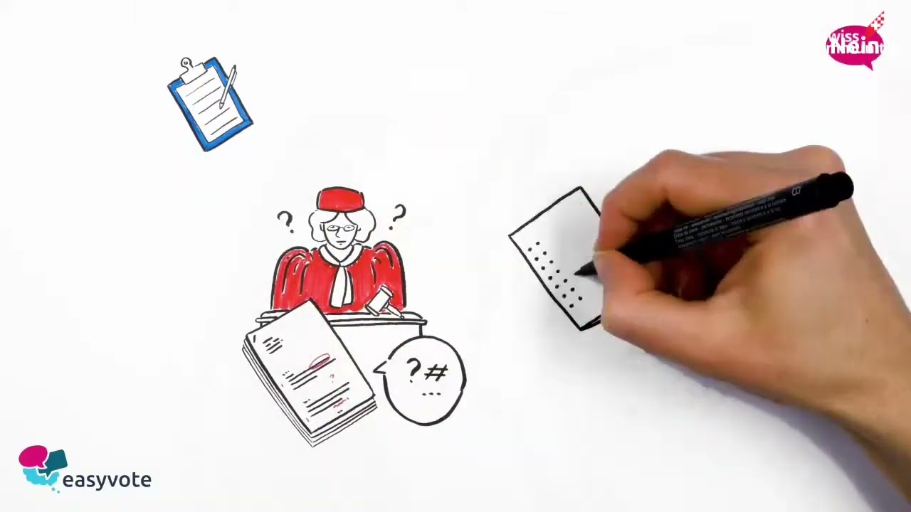 Webinar «Volksabstimmungen» vom 08.03.26 – Die Abstimmungsvorlagen einfach erklärt | SwissCommunity