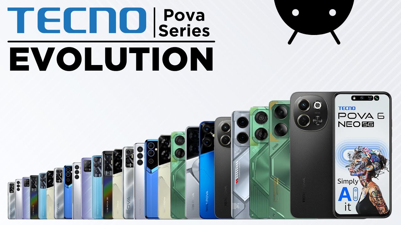 Tecno Pova Series Evolution