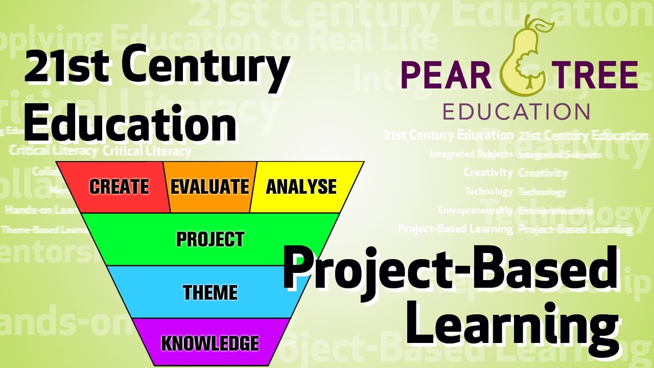 Integrated Subjects + Theme/Project-Based Learning🧩📚 (21st century education)