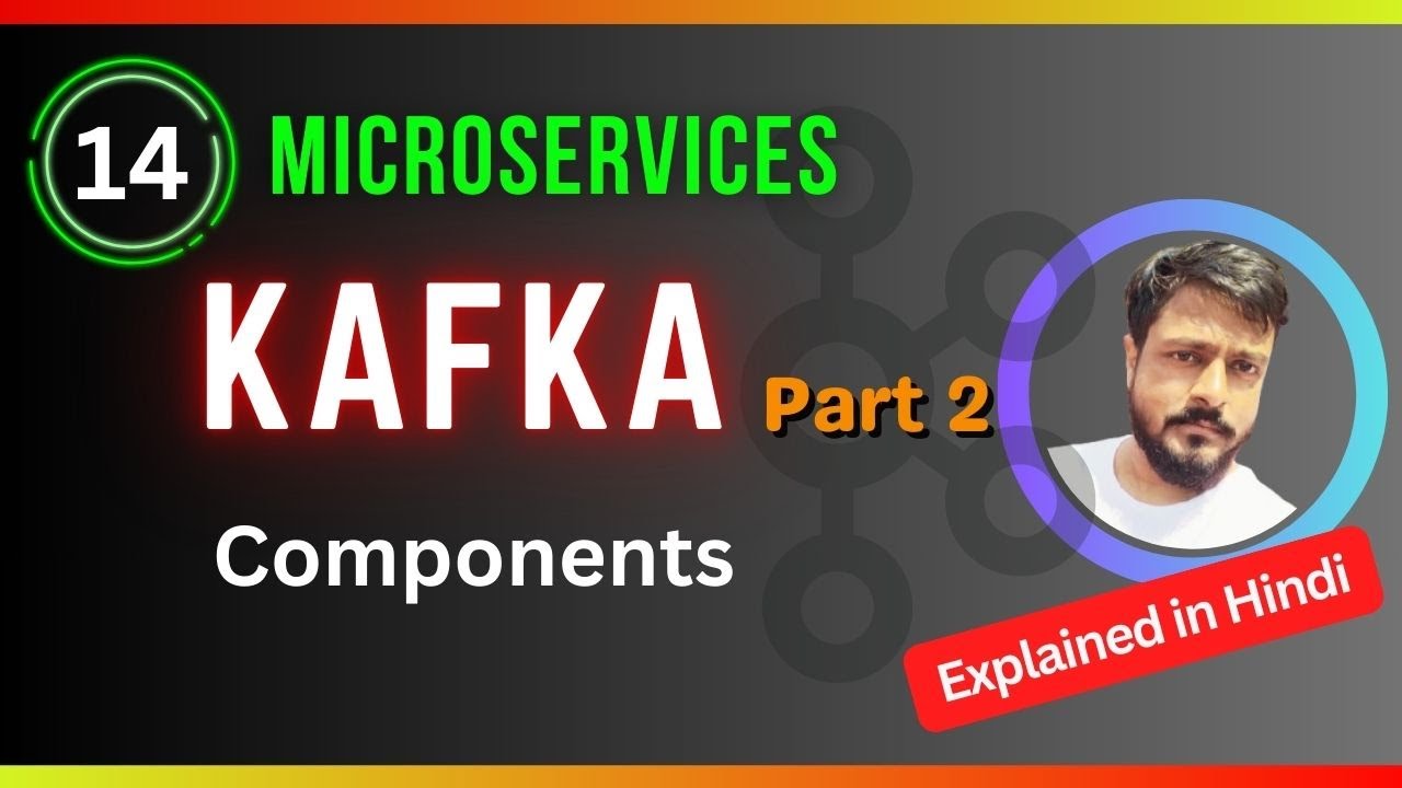 Kafka Tutorial Part-2 | Key Components of Apache Kafka Explained with Real Life Examples | In Hindi