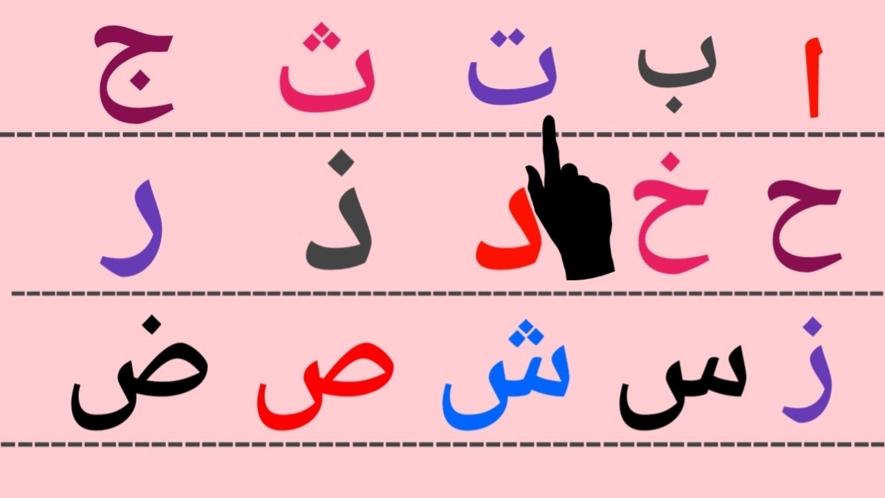 Noorani Qaida Lesson 33 | Takhti 1 | Learn Arabic Letters|Don’t Skip This! First Step for Beginners