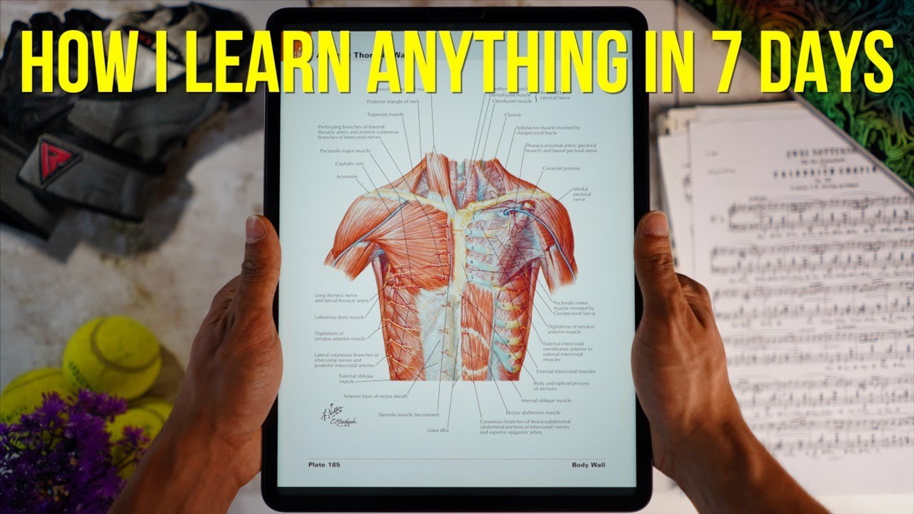 How to Master Any Topic 5x Faster (from a Med Student)