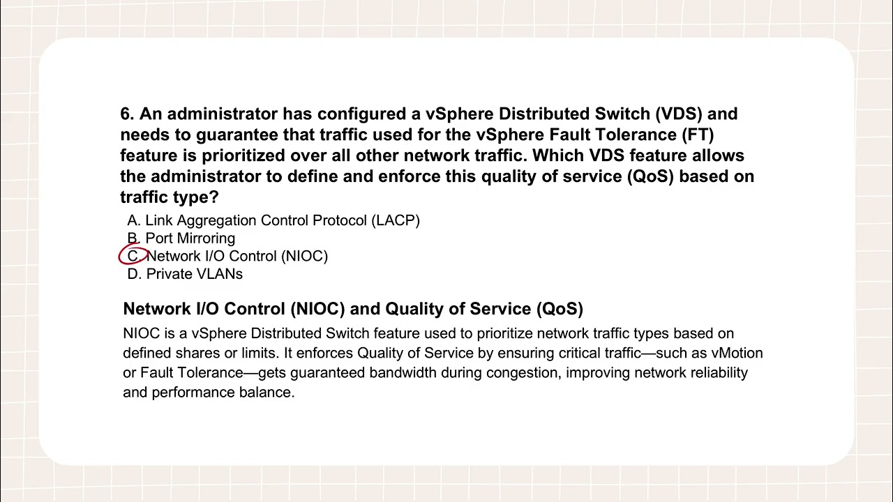 2V0-16.25 VMware vSphere Foundation 9.0 Administrator Exam Details and Real Questions