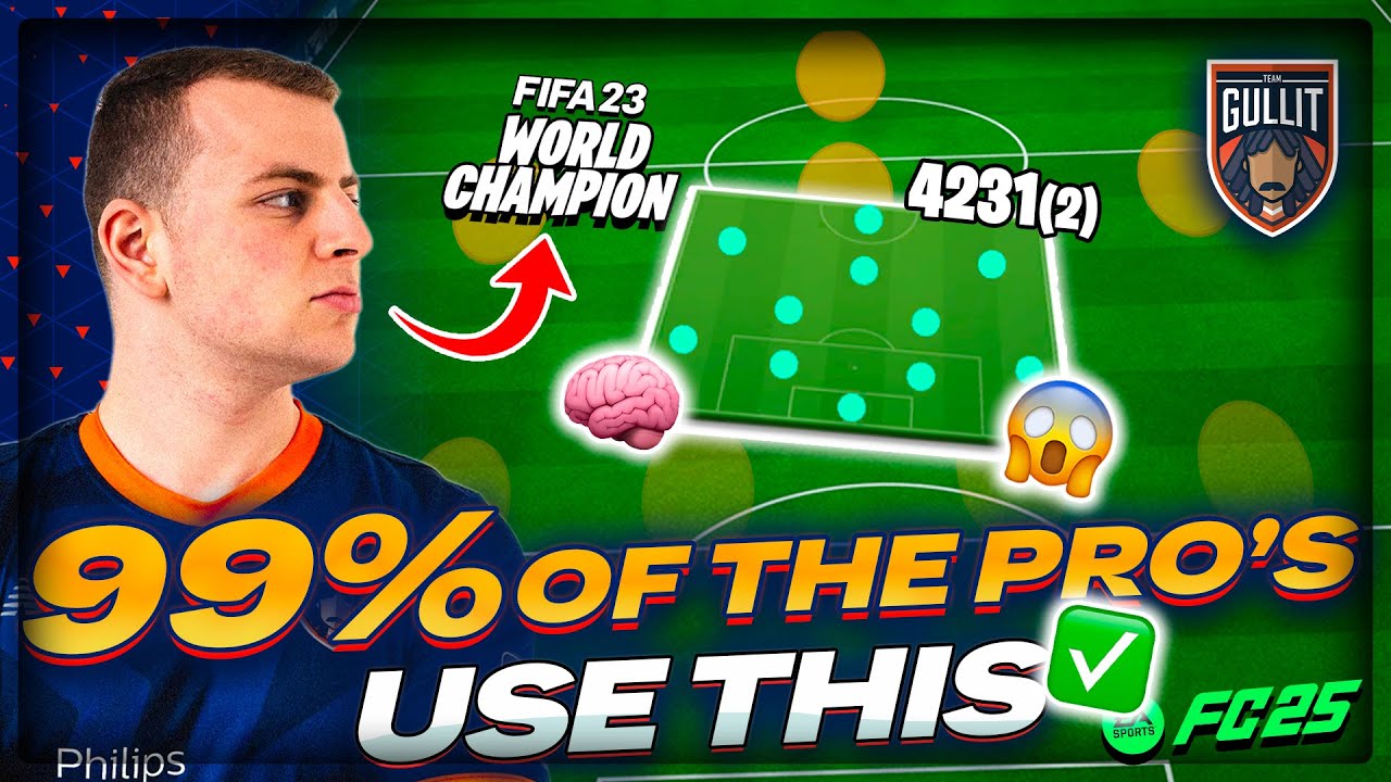 EA FC 25 - The Best 4-2-3-1 Custom Tactics