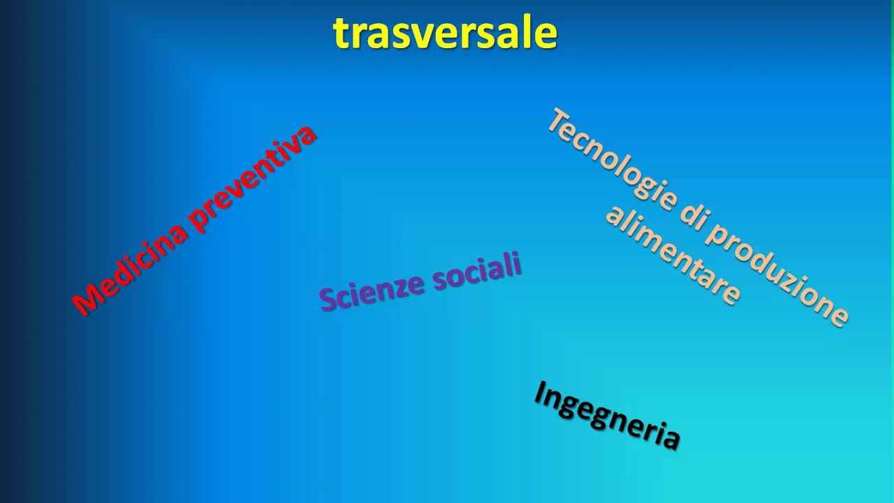 Igiene e prevenzione: generalità