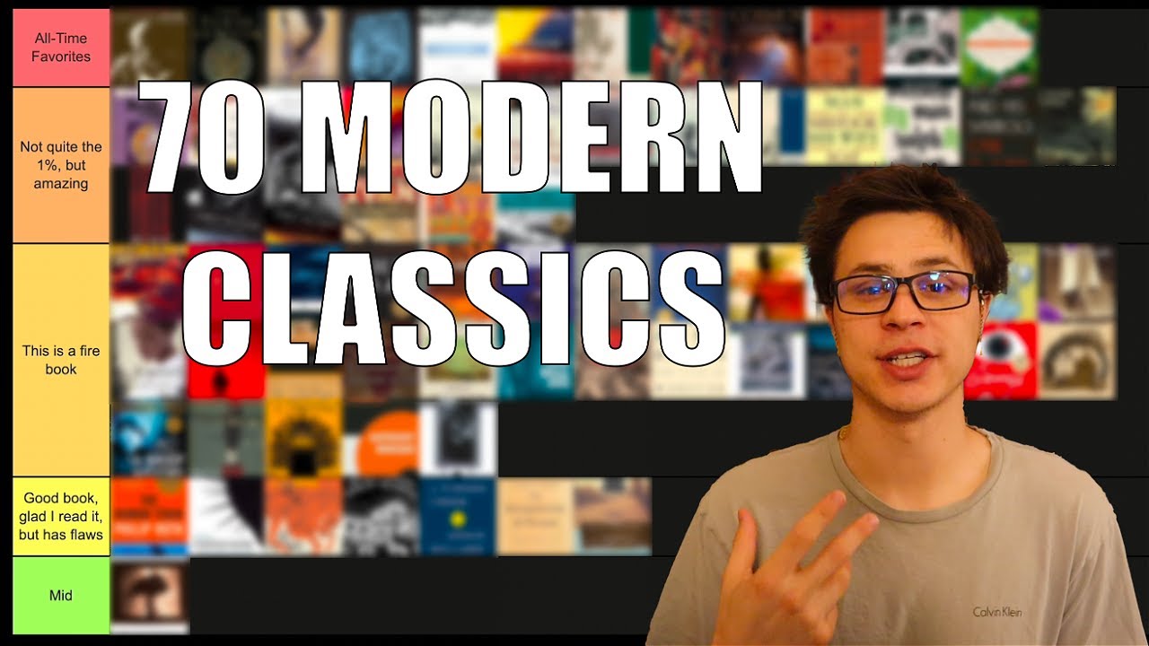 TIER RANKING 70 MODERN CLASSICS