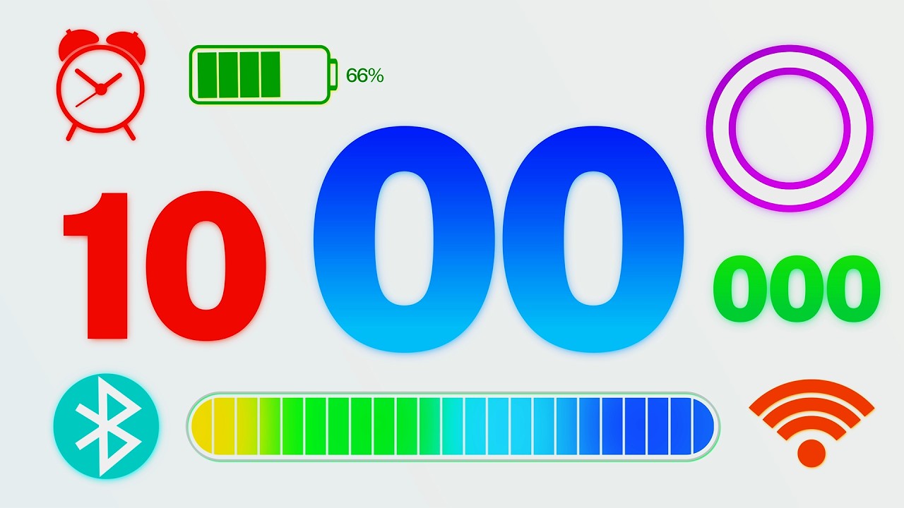 10 Minute Timer with Music for Classroom | Relaxing Uplifting Festive Countdown | Cool Timer