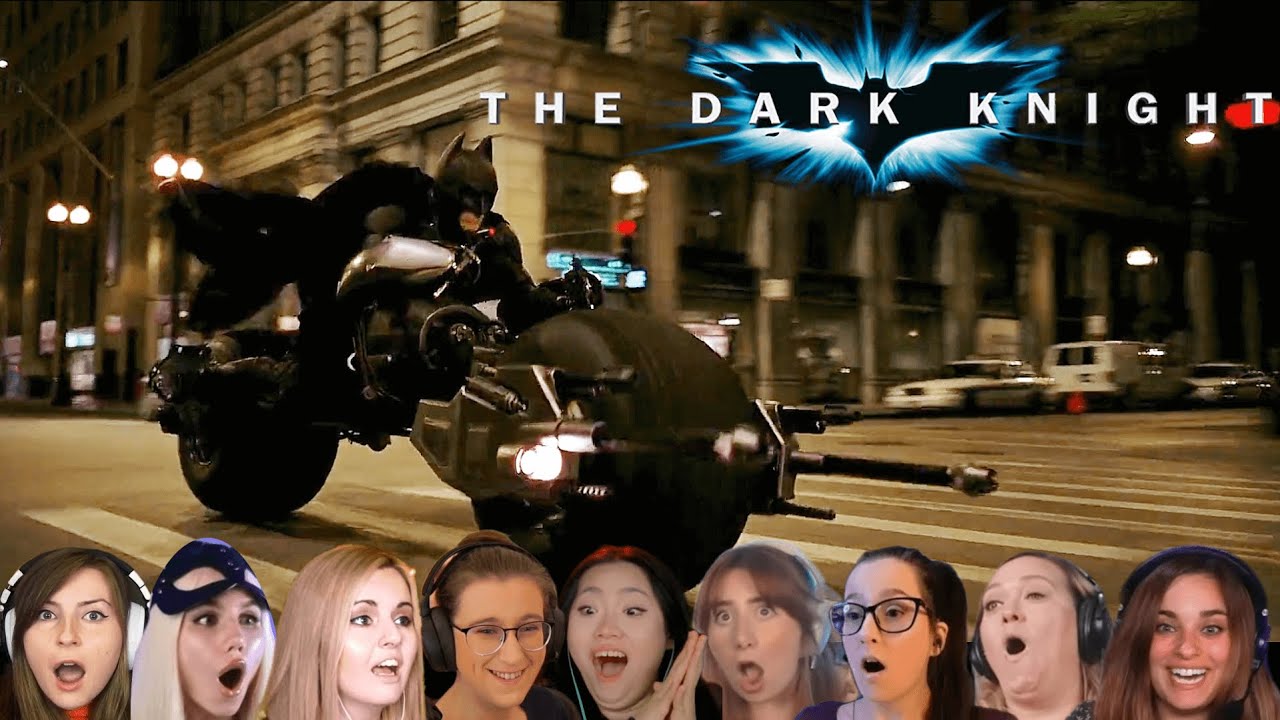 Best Reactions to 