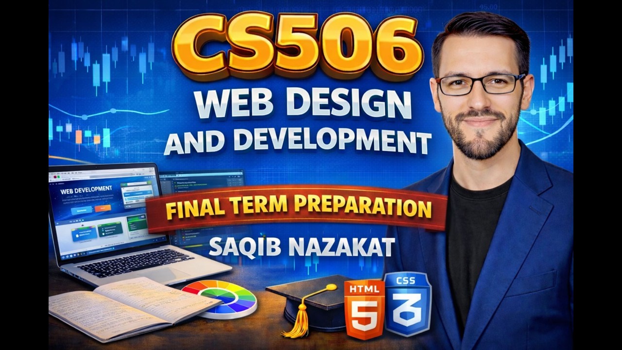 CS506 leacture wise mcqs from 36 to 40 by Saqib Nazakat
