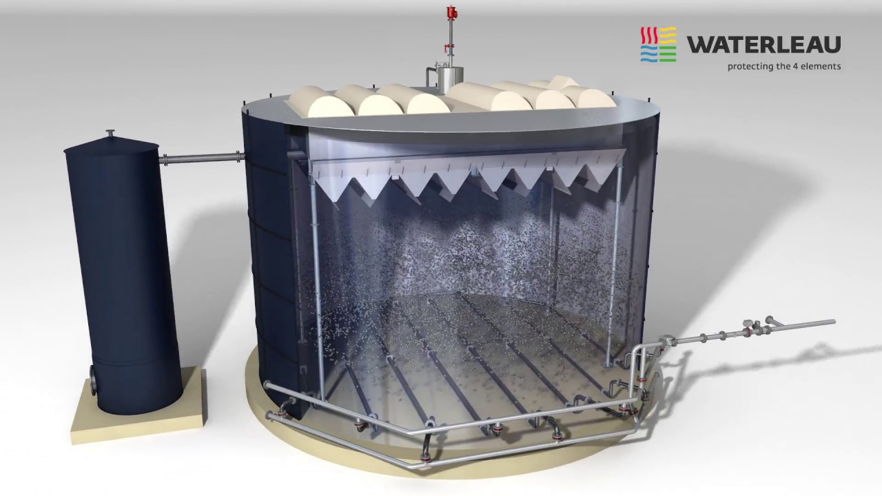 Upflow Anaerobic Sludge Blanket process - BIOTIM UASB reactor