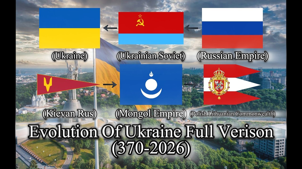 Evolution Of Ukraine🇺🇦 (Full Version)