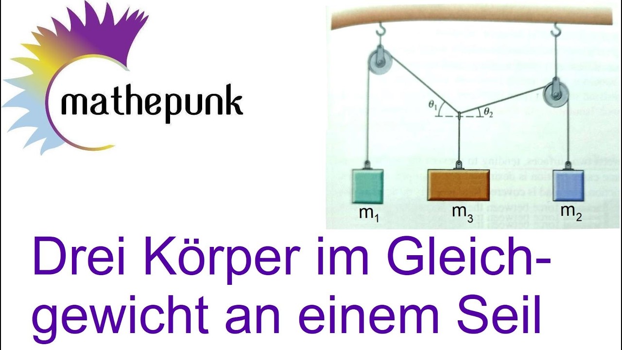 Drei K&ouml;rper im Gleichgewicht an einem Seil