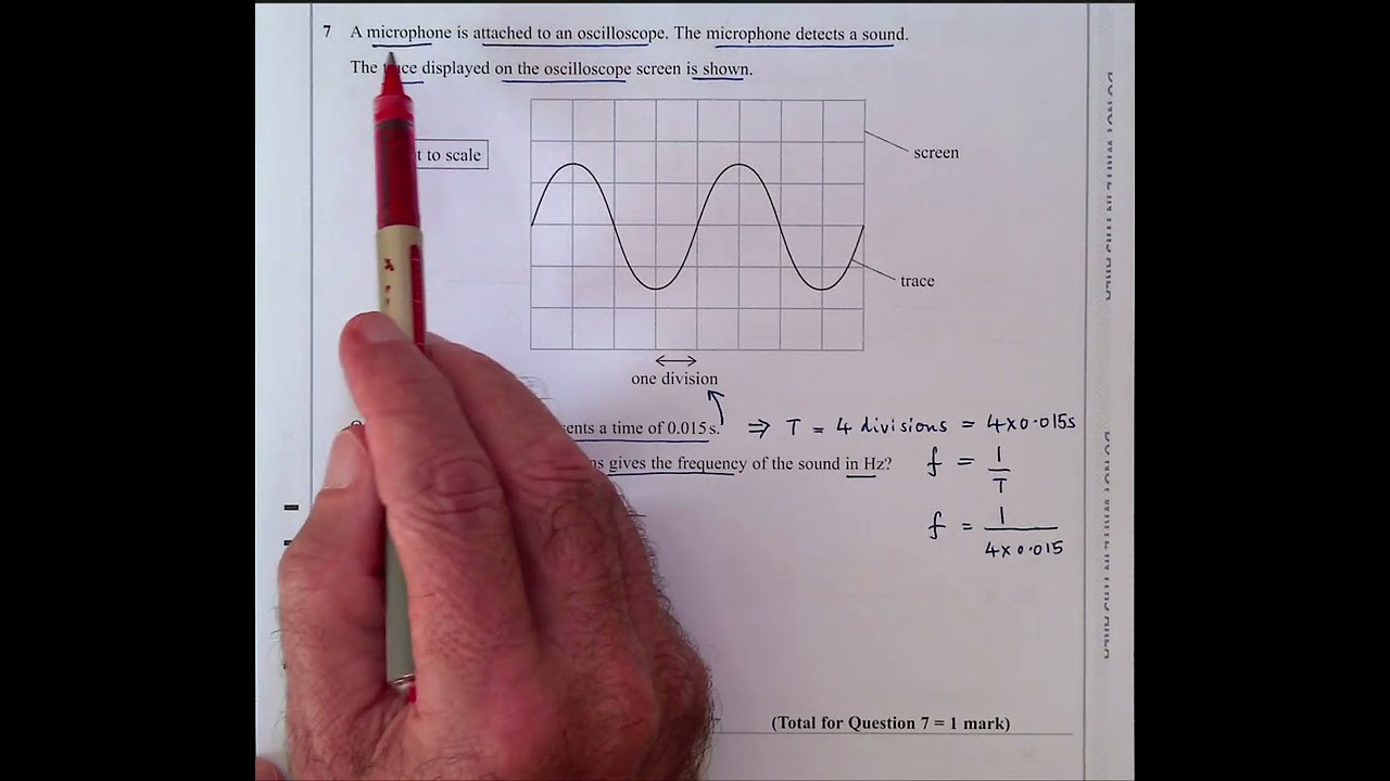 IAL Physics Edexcel Unit 2 Jan24 Q1-15