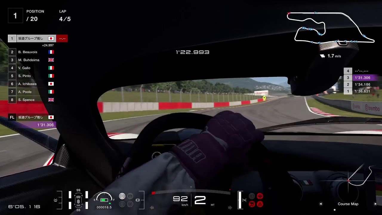 グランツーリスモ7