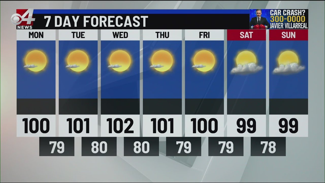 CBS 4 News This Weekend Weather 8/18/2024
