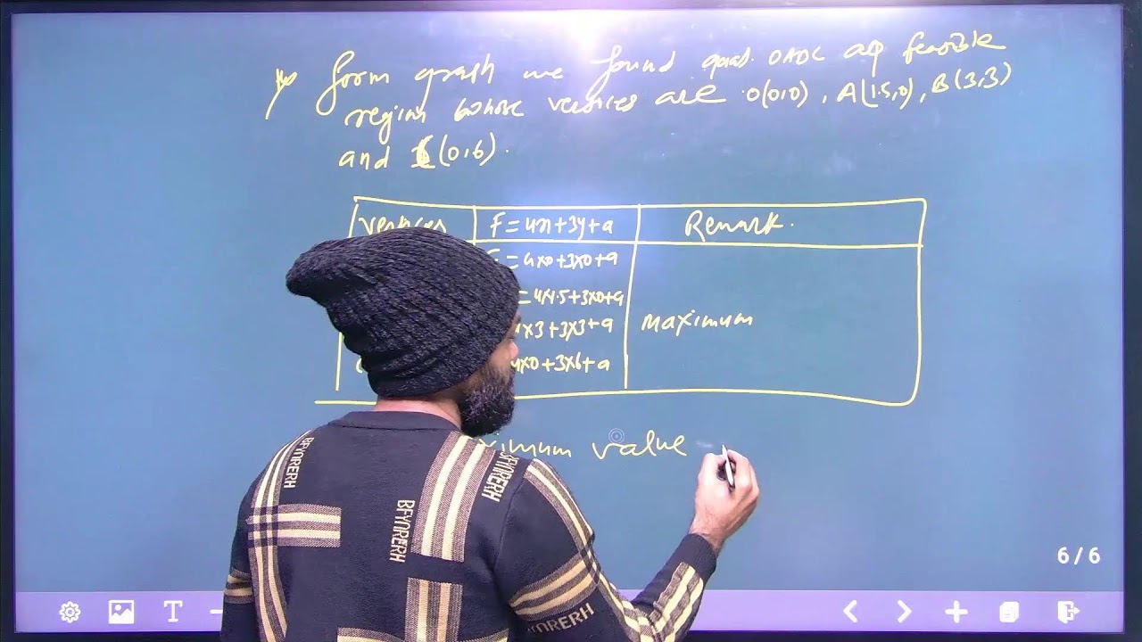Master class for linear programming for Comming SEE Full Concept explained By: Pawan sir