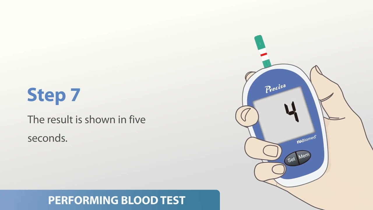 Instructions for Use of FIA Biomed Precisa Blood Glucose Monitoring System