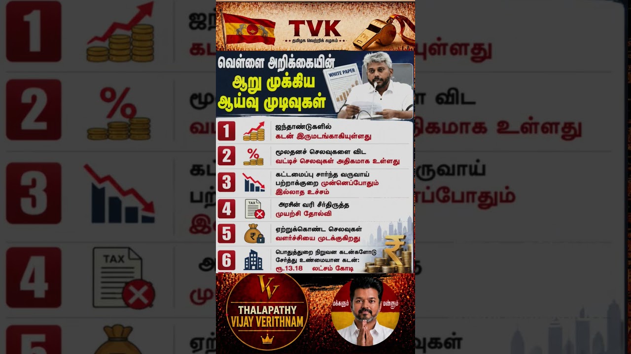 TVK || manadu #thalapathyvijay#cmvijay  #youtubeshorts #shorts #fyp#vijay #admk  #dmk#tvk#bjp