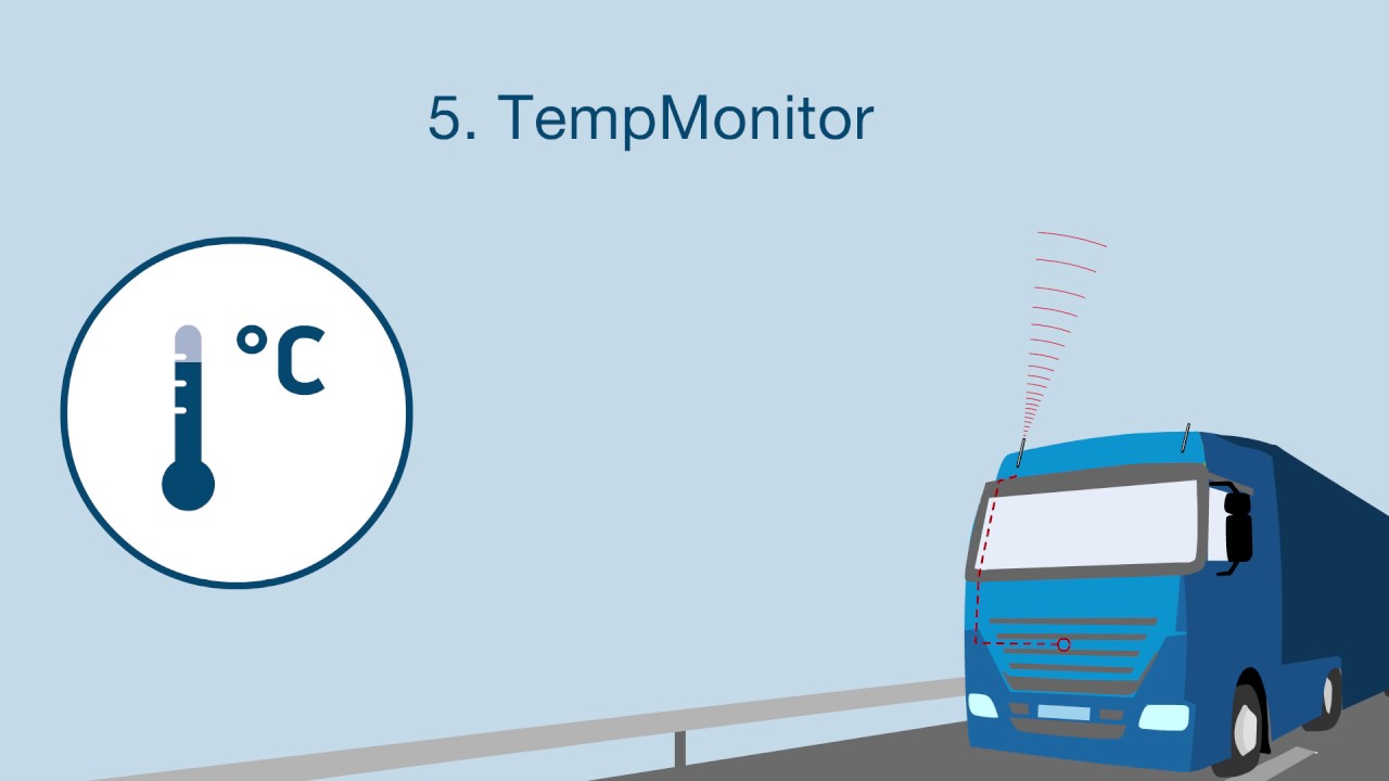 idem telematics - cargofleet3 for transportation and logistics_EN