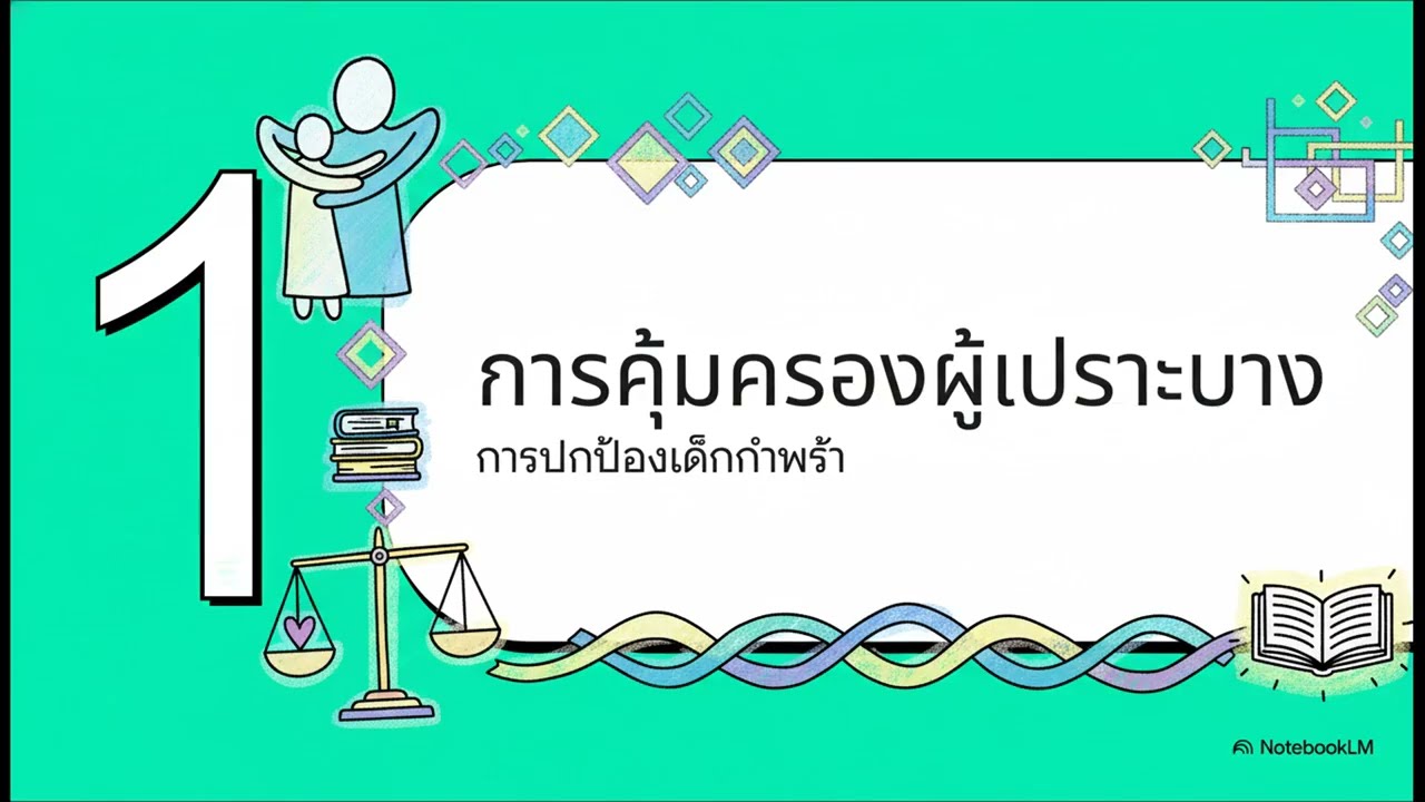 พิมพ์เขียวสังคม  บทอัลนิสาอ์