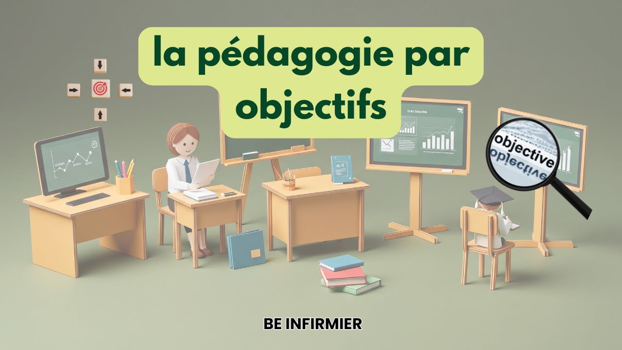 Pédagogie par objectifs