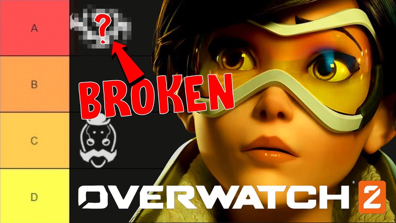Рейтинг всех суперспособностей в Overwatch 2