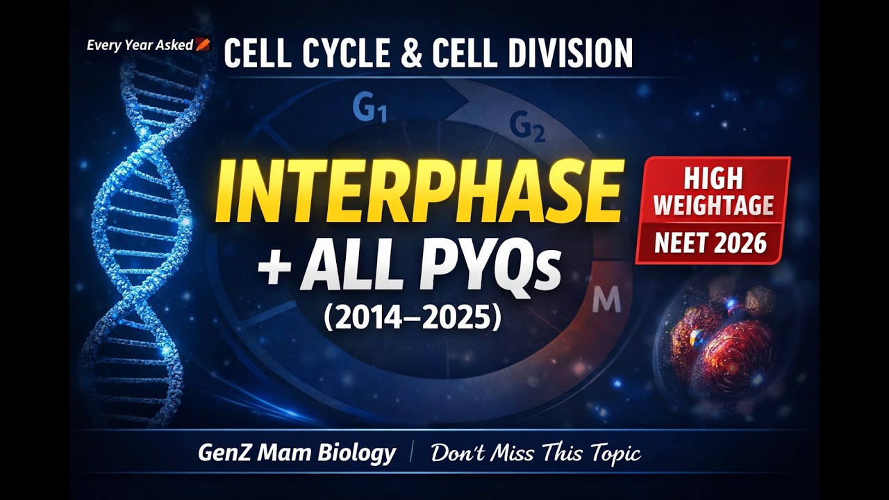 Cell Cycle & Cell Division – Interphase | All NEET PYQs (2014–2025) | High Weightage for NEET 2026 🚨