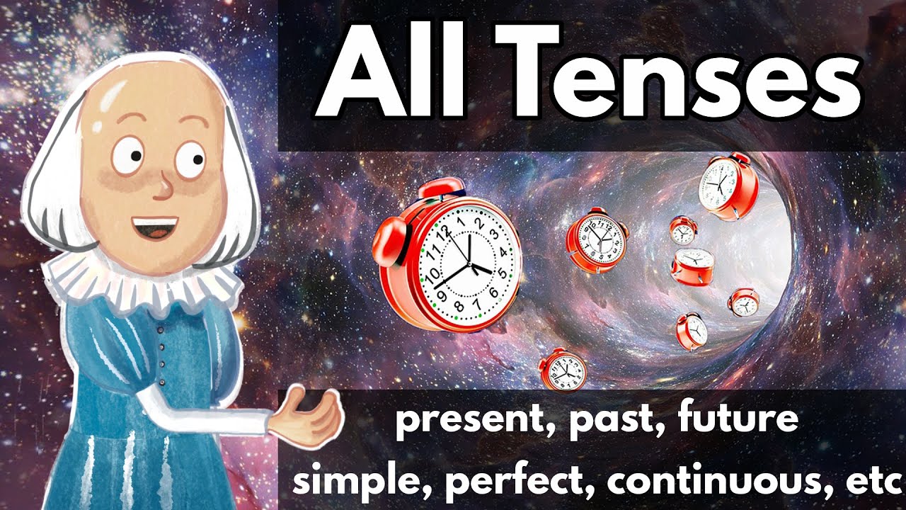 All tenses explained: past, present, future, simple, perfect, continuous, perfect continuous
