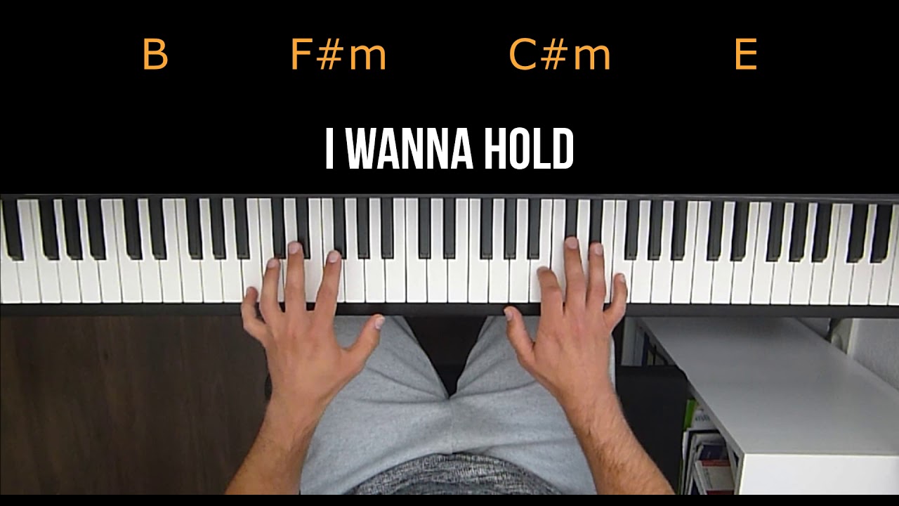 Charlie Puth - Sick || Piano Instrumental ▪ Original key ▪ B major ▪ Lyrics ▪ Chords ▪ Midi