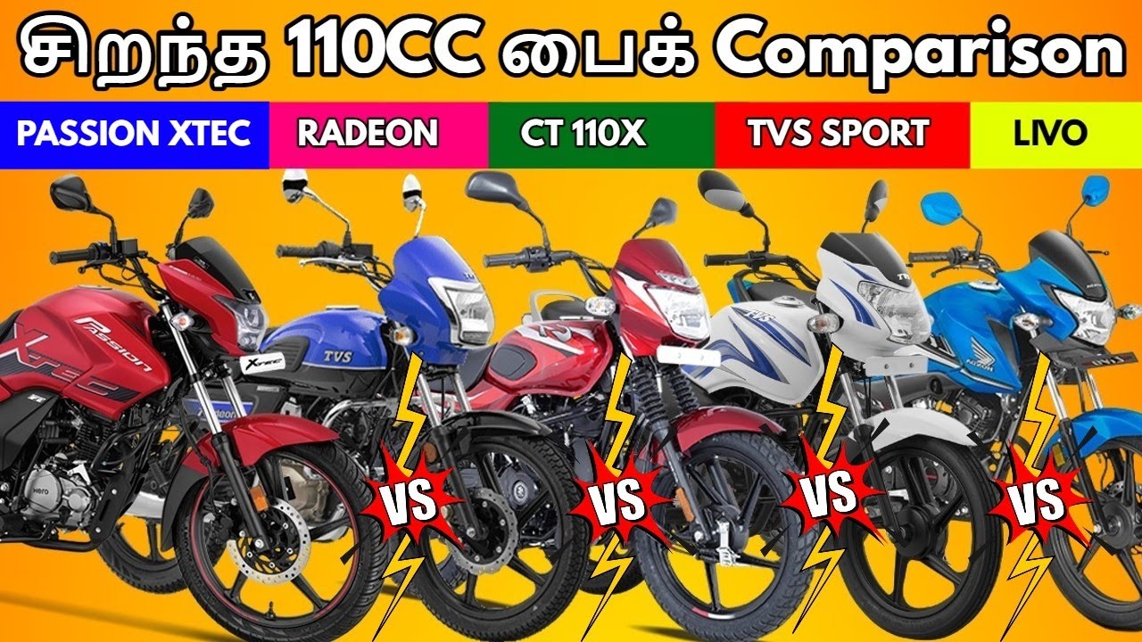 110CC Bike Comparison PASSION XTEC 🆚 TVS RADEON 🆚 CT 110X 🆚 TVS SPORT 🆚 STAR CITY + 🆚 LIVO 🆚 PLATINA