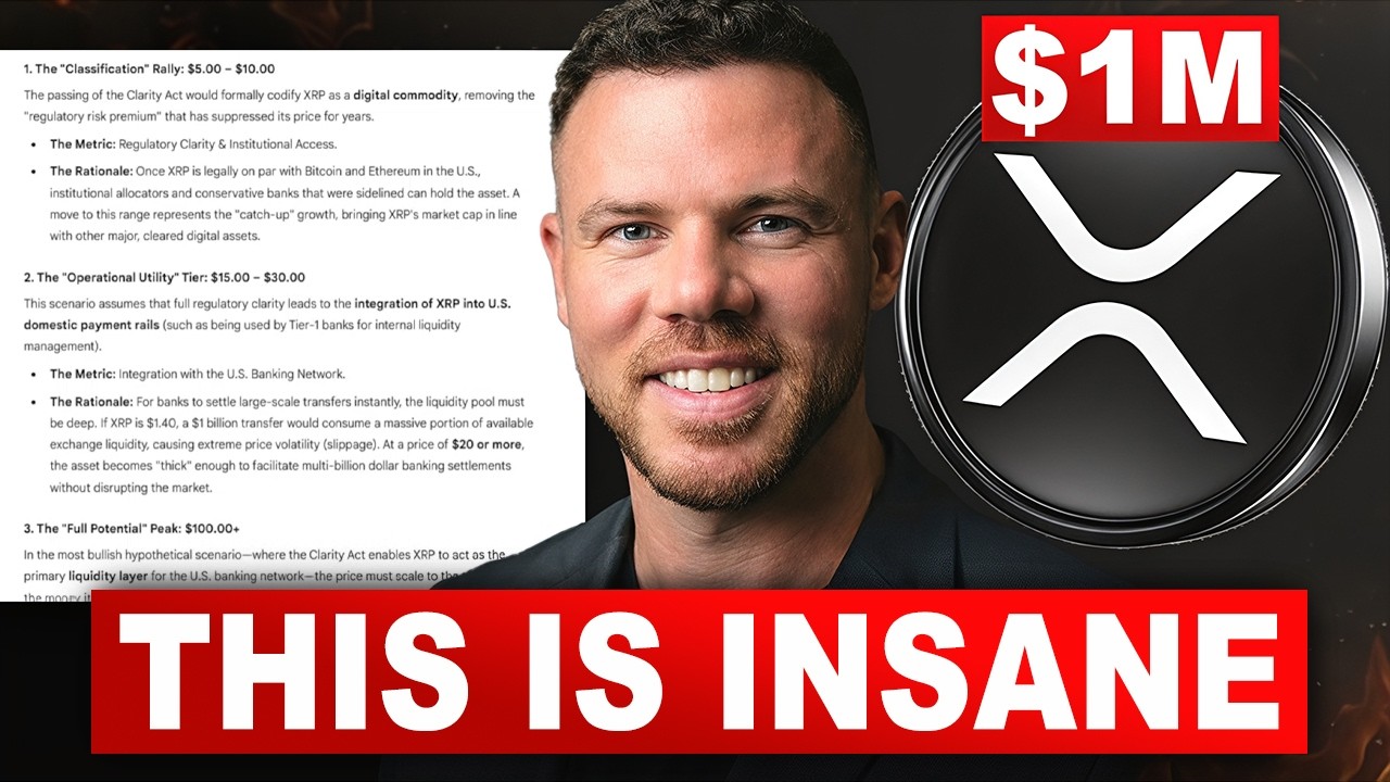 XRP 2026 PRICE TARGET JUST DROPPED… THIS IS INSANE