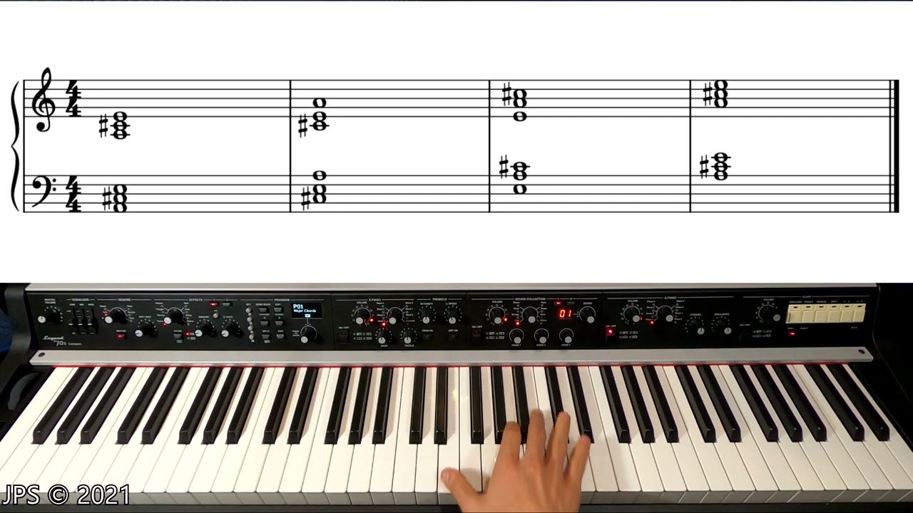 Your 60 Second Piano Lesson: A Major Triad