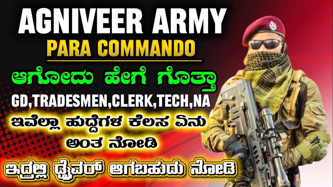 PARA COMMANDO AGNIVEER APPLICATION START 2026 | AGNIVEER ARMY GD,TRADESMEN,TECH,CLERK,NA INFORMATION