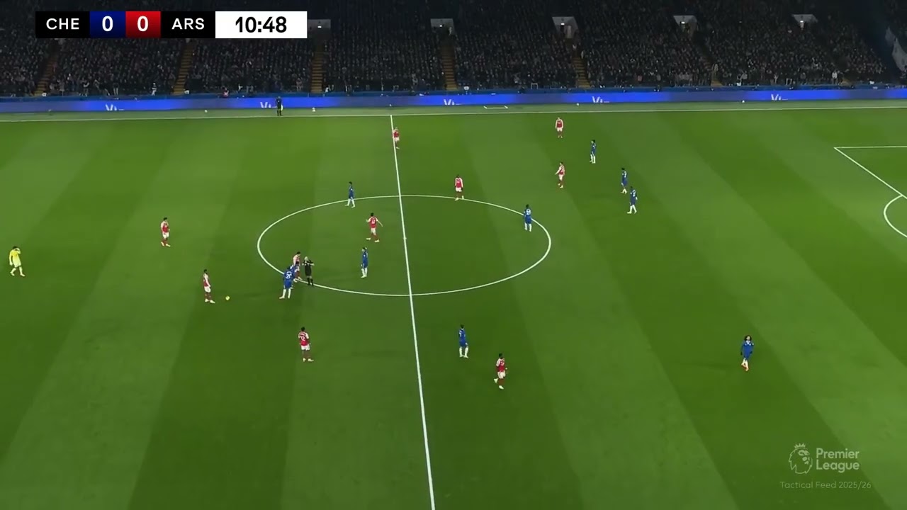 Chelsea vs Arsenal Full Match | Tactical CAM