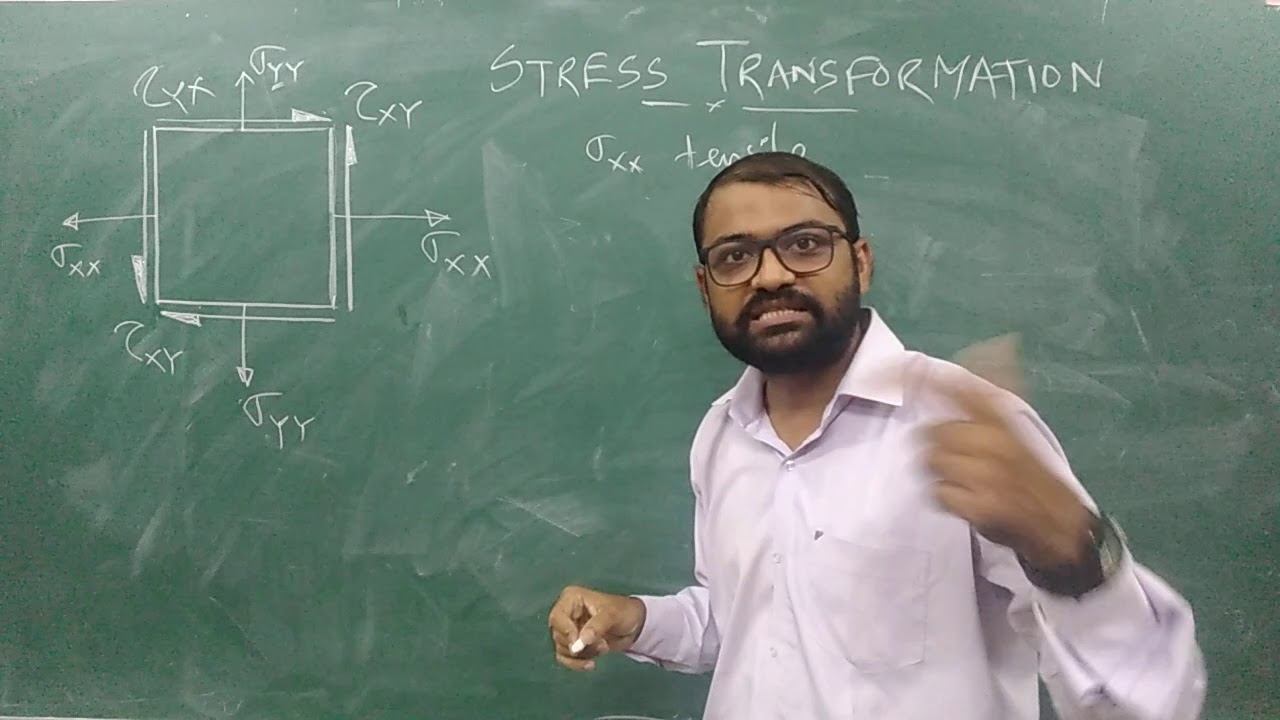 Solid Mechanics | Lec - 2 | Stress Transformation | Mohr Circle | (Bengali)
