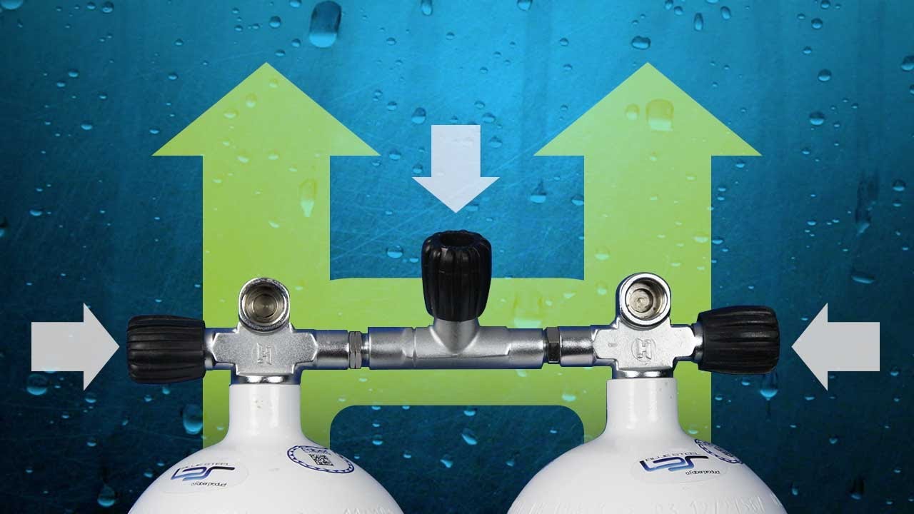 Manifolds