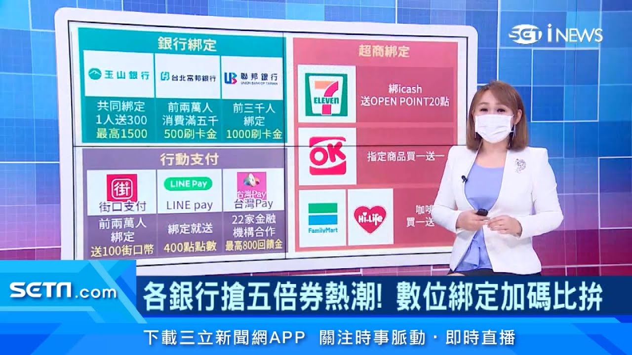 振興五倍券「數位綁定」銀行、行動支付哪家最優惠？加碼回饋PK懶人包總整理｜超商機台數位綁定振興五倍券　全家、萊爾富咖啡買一送一｜消費新聞｜訂閱@94要賺錢看更多 財經新聞