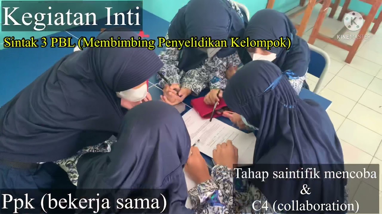Mengajar Descriptive Text kelas 7 SMP Menggunakan Model Pembelajaran PBL (Problem Based Learning)