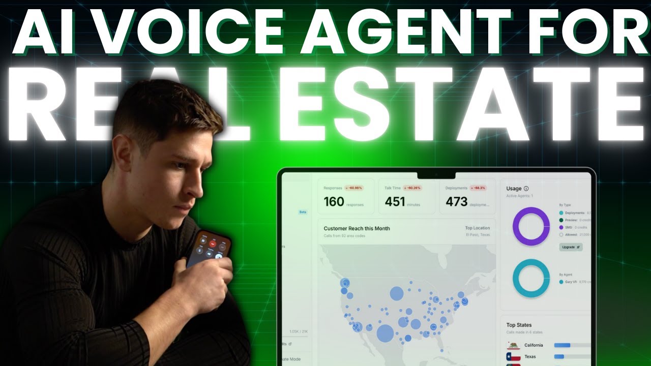 AI Voice Agent for Real Estate that converts Thousands of Leads