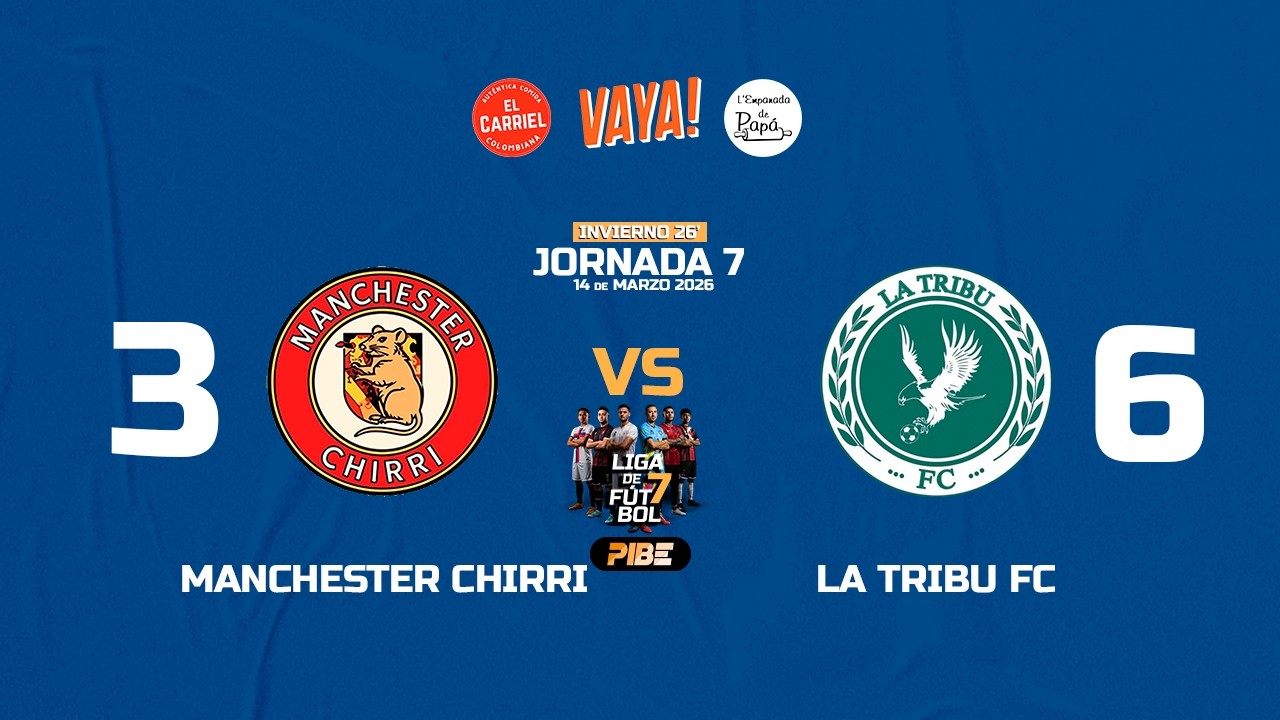 Manchester Chirri 3 • La Tribu FC 6 l Jornada 7 Ligas PIBE 🟠⚫️ Invierno 2026