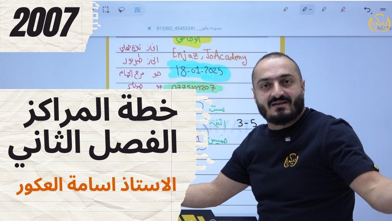 خطة المراكز فصل ثاني - الاستاذ اسامة العكور