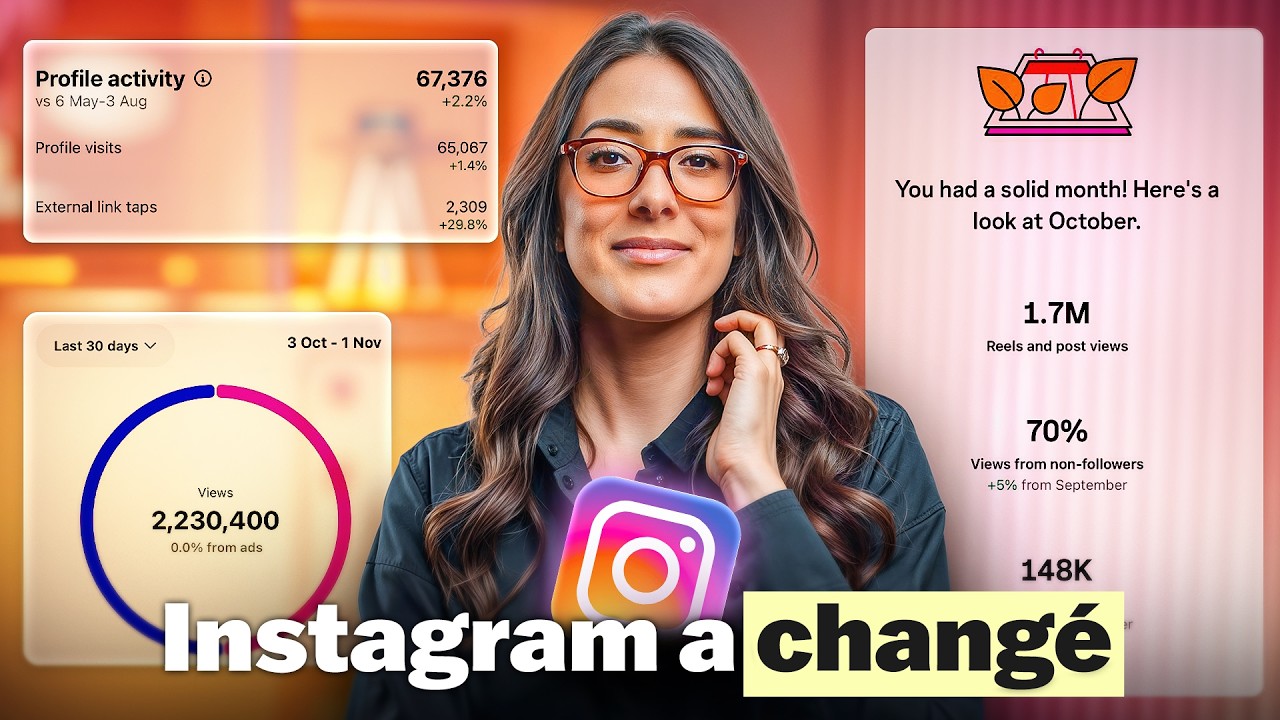 Quelles nouveautés pour les Entrepreneurs sur Instagram en 2025 ?