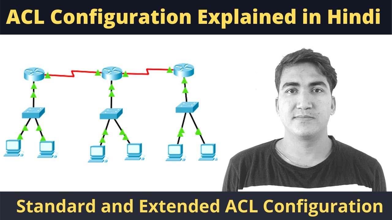 Access Control List Configuration | How to configure ACL | Standard and Extended ACL with example |
