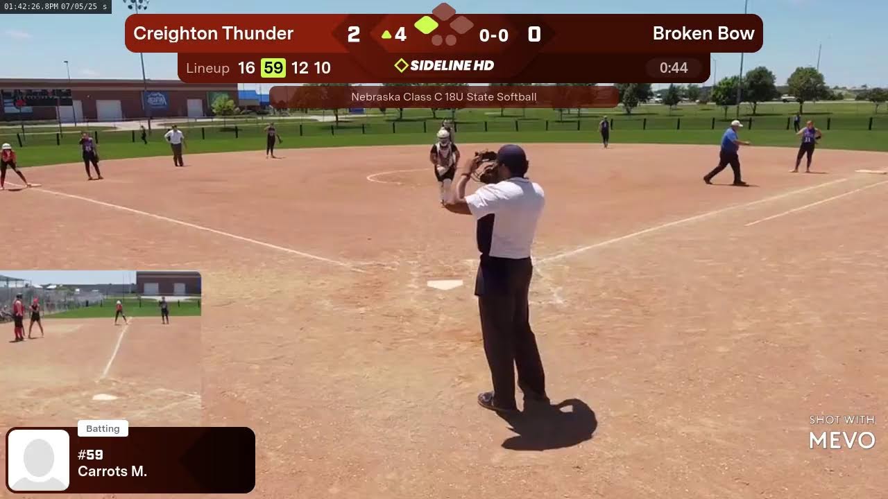Creighton Thunder @ Broken Bow (2025.07.05)