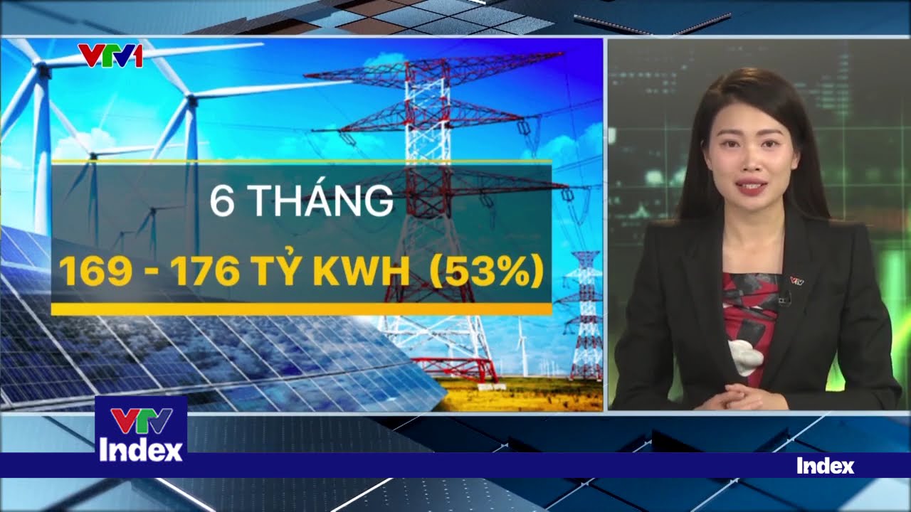 Tài chính kinh doanh sáng 25/6: Nguồn cung đất hiếm dịch chuyển | VTVIndex